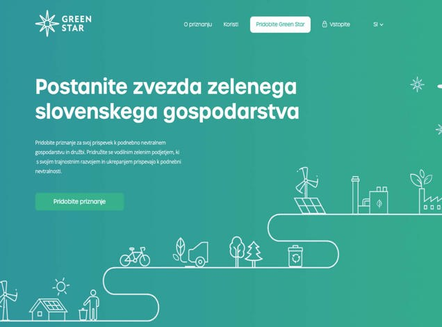 Green Star: Developing a multilingual and dynamic website for CER